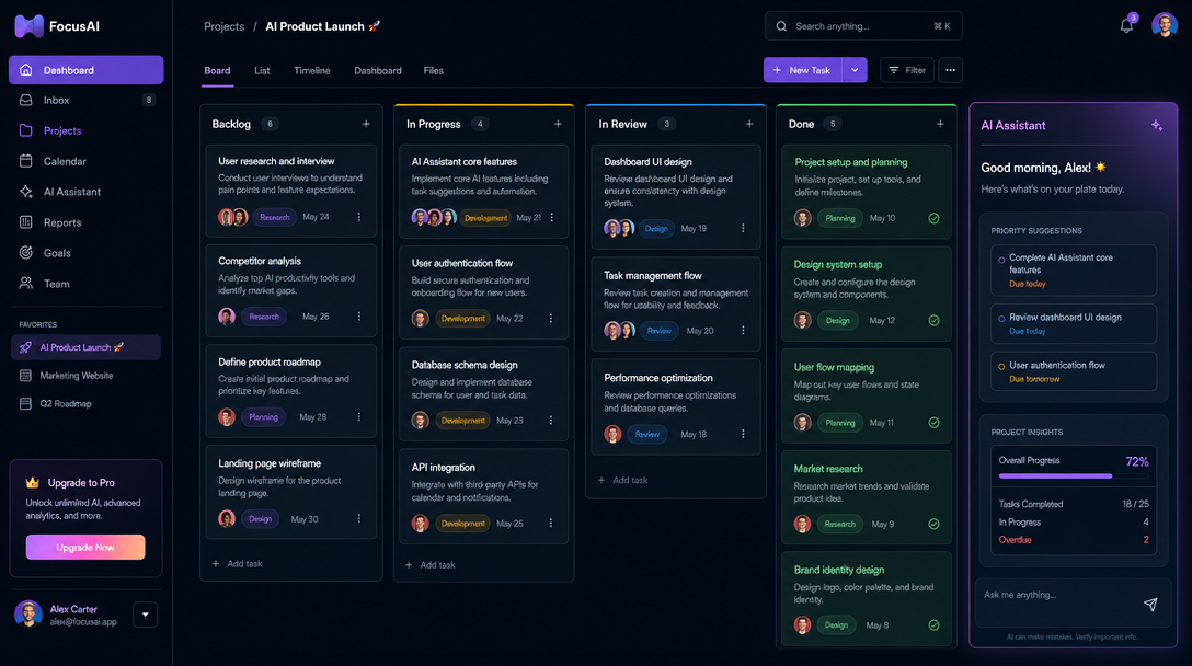 AI Productivity Dashboard with Kanban